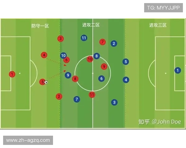 足球界外球战术设计是否提供边线快速进攻组织中的方案参考